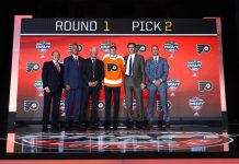 Kanadalta massiiivinen olympiaehdokkaiden lista – mukana yllättävä superlupaus NHL:stä