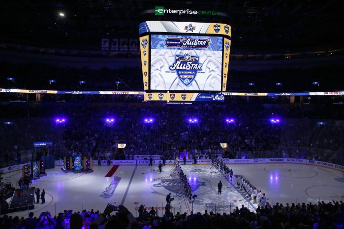 2020 Honda NHL All-Star Game
